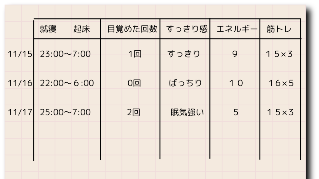 睡眠記録ノート